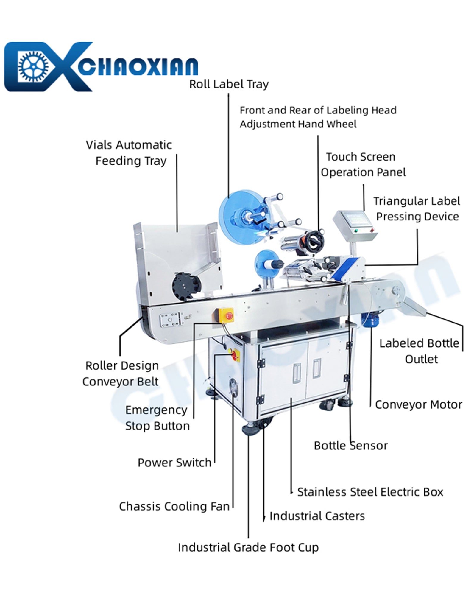 Automatic Vial Labeling Machine for Small Round Bottles and Ampoules – High-Speed Precision Labeler